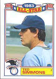 1984 Topps Glossy All-Stars Baseball Cards - Picture 10 of 29