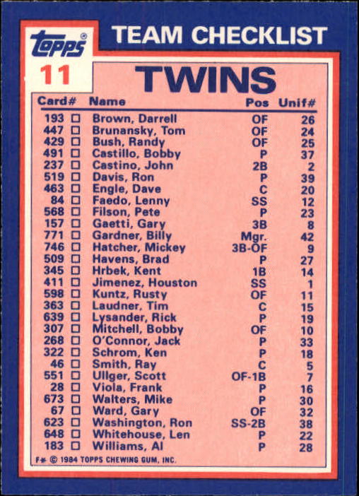 1984 Topps Tiffany #11 Minnesota Twins TL/Kent Hrbek/Ken Schrom/(Check back image
