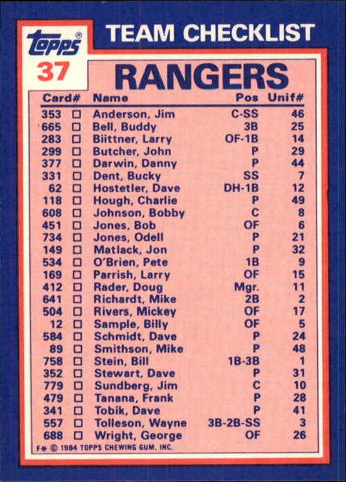 1984 Topps Tiffany #37 Texas Rangers TL/Buddy Bell/Rick Honeycutt/(Che back image