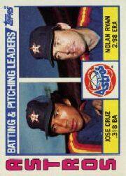 1984 Topps Tiffany #66 Astros TL/Nolan Ryan