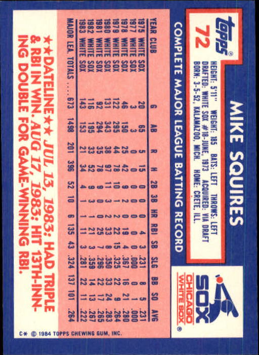 1984 Topps Tiffany #72 Mike Squires back image