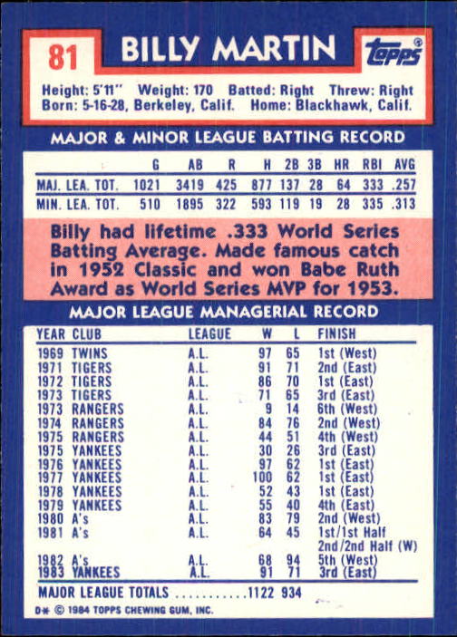 1984 Topps Tiffany #81 Billy Martin MG back image