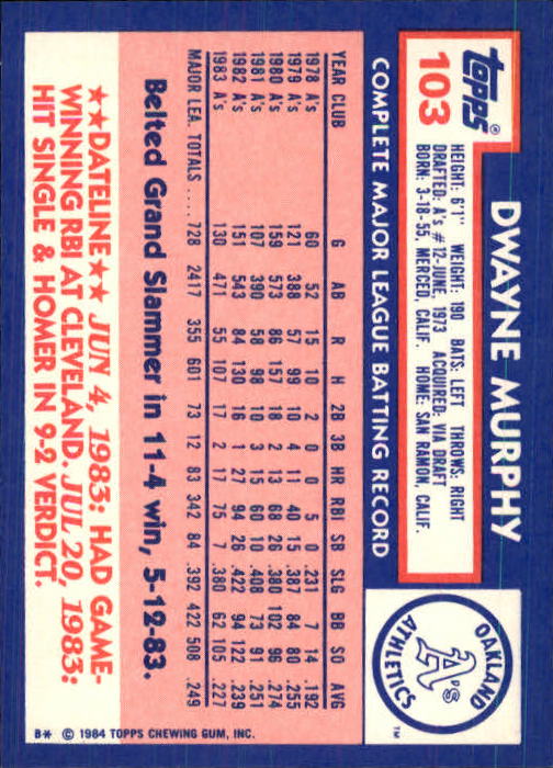 1984 Topps Tiffany #103 Dwayne Murphy