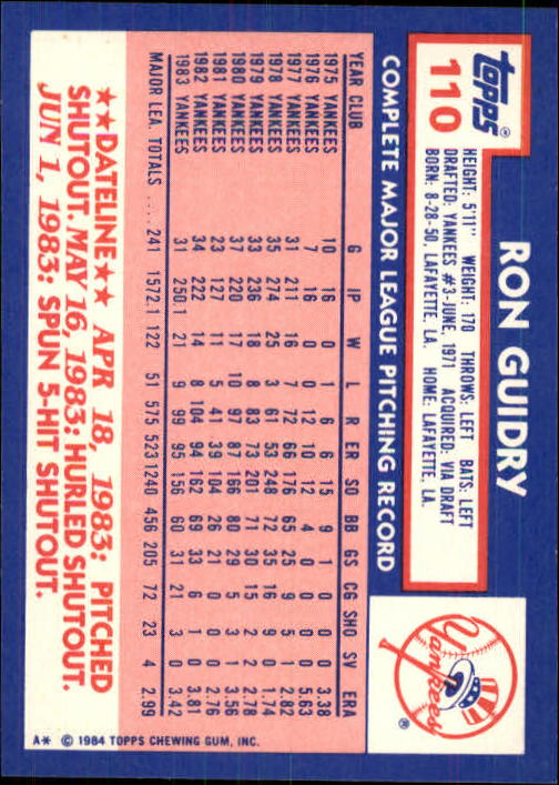 1984 Topps Tiffany #110 Ron Guidry back image