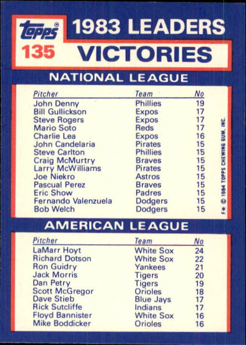 1984 Topps Tiffany #135 Victory Leaders/John Denny/LaMarr Hoyt back image