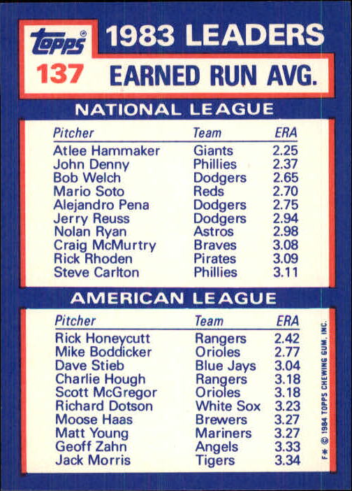 1984 Topps Tiffany #137 ERA Leaders/Atlee Hammaker/Rick Honeycutt