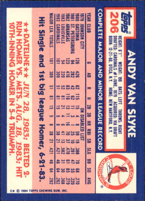 1984 Topps Andy Van Slyke