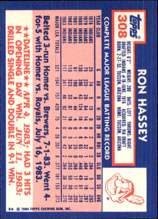 1984 Topps Tiffany #308 Ron Hassey back image