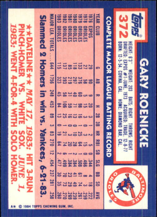 1984 Topps Tiffany #372 Gary Roenicke back image