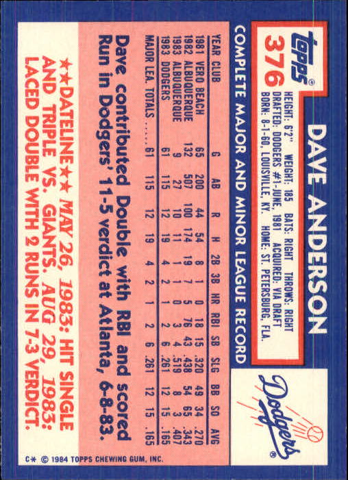 1984 Topps Tiffany #376 Dave Anderson back image