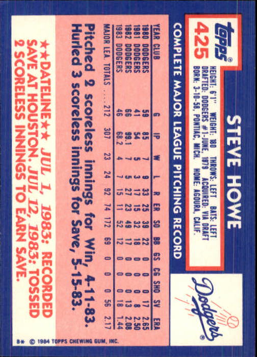 1984 Topps Tiffany #425 Steve Howe back image