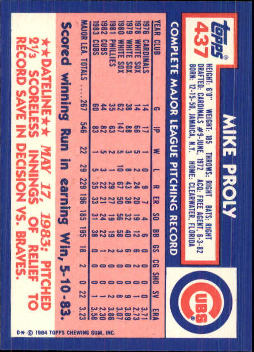 1984 Topps Tiffany #437 Mike Proly back image