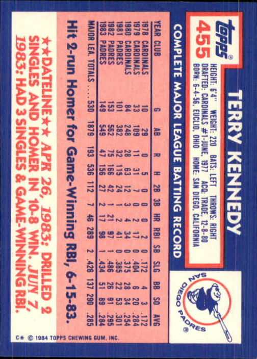 1984 Topps Tiffany #455 Terry Kennedy back image