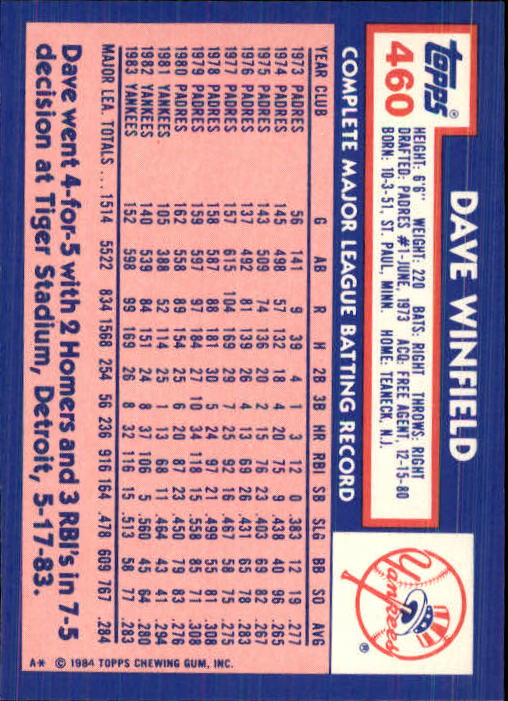 1984 Topps Tiffany #460 Dave Winfield back image