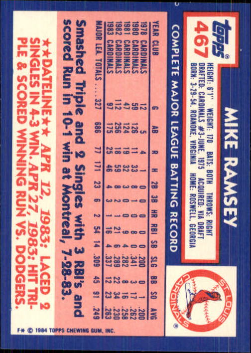 1984 Topps Tiffany #467 Mike Ramsey back image