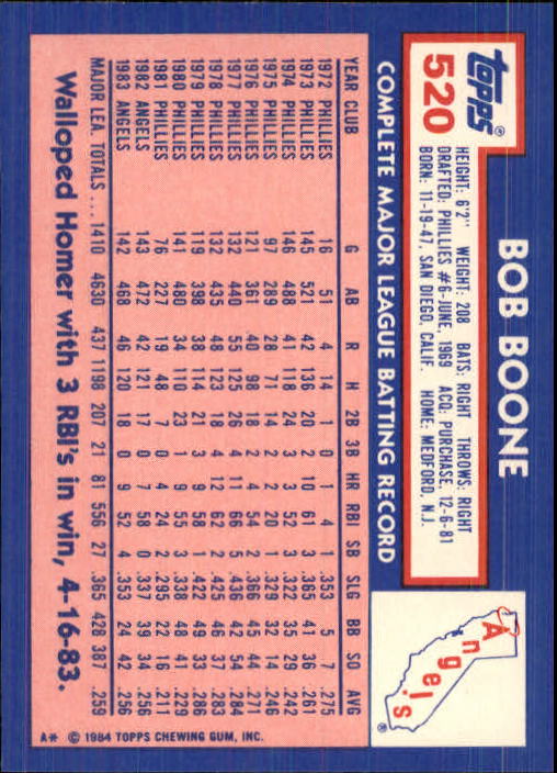 1984 Topps Tiffany #520 Bob Boone back image