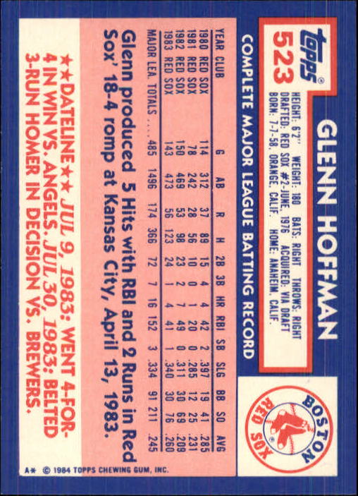 1984 Topps Tiffany #523 Glenn Hoffman