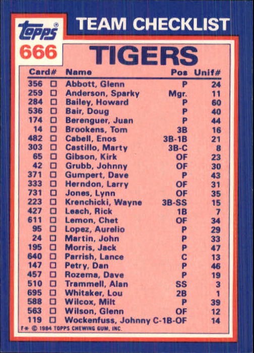 1984 Topps Tiffany #666 Tigers TL/Morris/Whitak back image