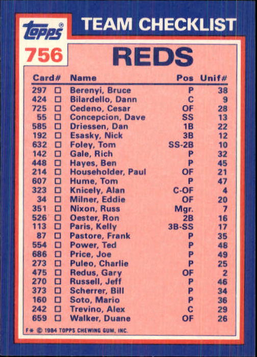 1984 Topps Tiffany #756 Reds TL/Ron Oester/Mario Soto/(Checklist on bac back image