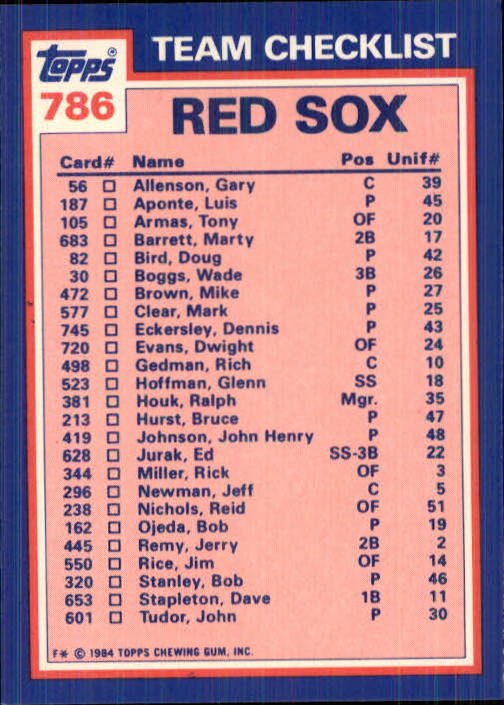 1984 Topps Tiffany #786 Red Sox TL/Boggs/Ojeda back image