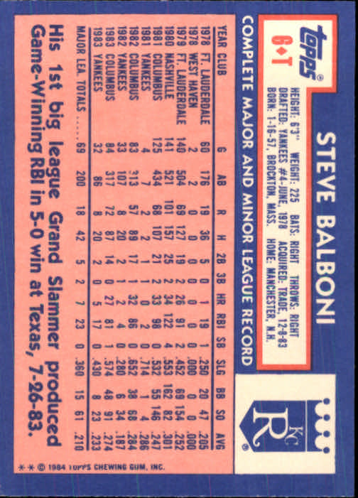 B1179- 1984 Topps Traded BB Card #s 1-132 +Rookies -You Pick- 15+ FREE US SHIP - Picture 13 of 223