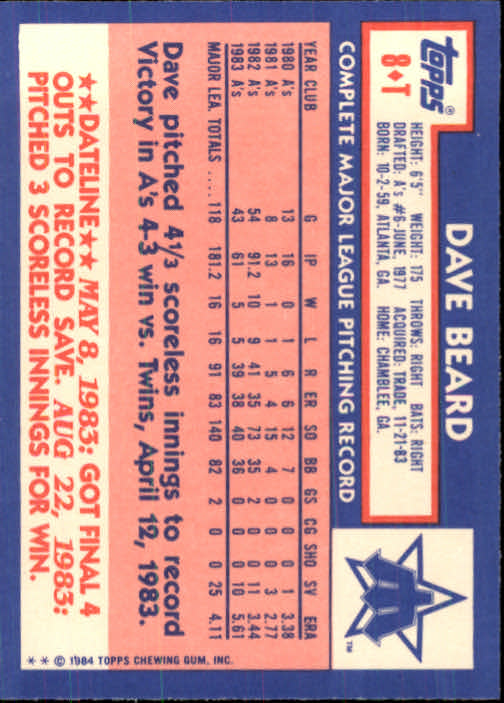 1984 Topps Traded #8T Dave Beard back image