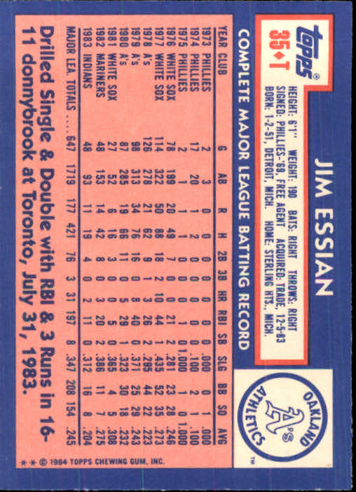 B1179- 1984 Topps Traded BB Card #s 1-132 +Rookies -You Pick- 15+ FREE US SHIP - Picture 65 of 223