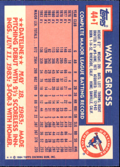 B1179- 1984 Topps Traded BB Card #s 1-132 +Rookies -You Pick- 15+ FREE US SHIP - Picture 77 of 223