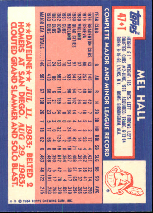 1984 Topps Traded #47T Mel Hall back image