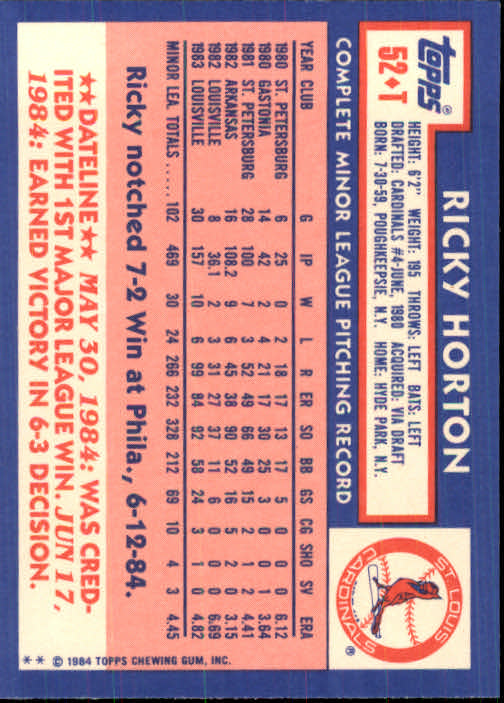 1984 Topps Traded #52T Ricky Horton XRC back image