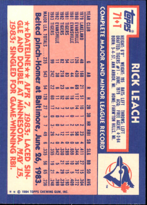 1984 Topps Traded #71T Rick Leach back image