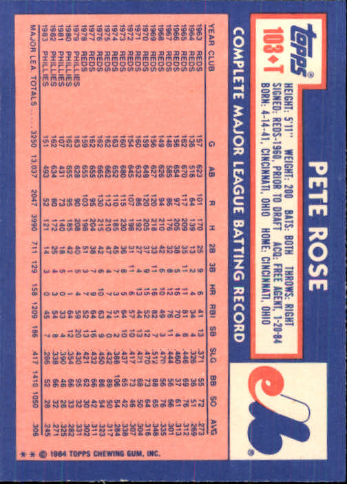 B1179- 1984 Topps Traded BB Card #s 1-132 +Rookies -You Pick- 15+ FREE US SHIP - Picture 175 of 223