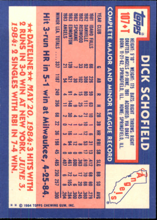 1984 Topps Traded #107T Dick Schofield XRC back image