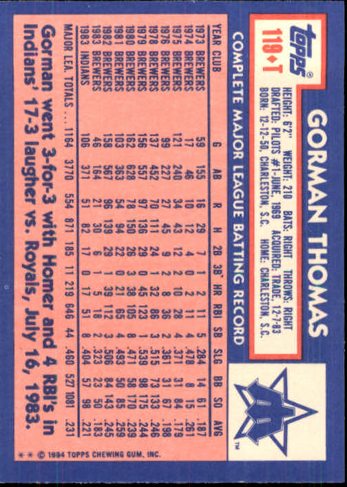  1984 Topps # 119 Gorman Thomas Seattle Mariners