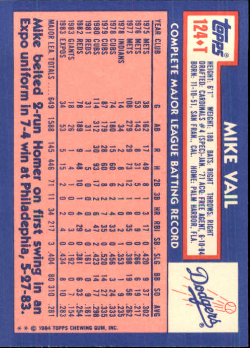 B1179- 1984 Topps Traded BB Card #s 1-132 +Rookies -You Pick- 15+ FREE US SHIP - Picture 209 of 223