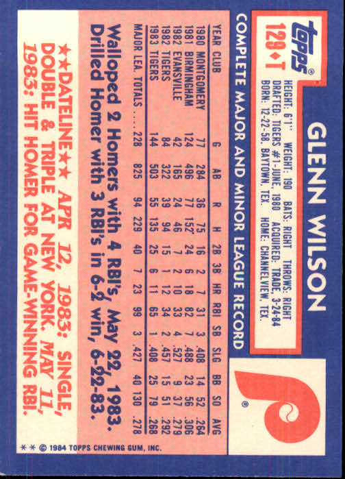 1984 Topps Traded #129T Glenn Wilson back image