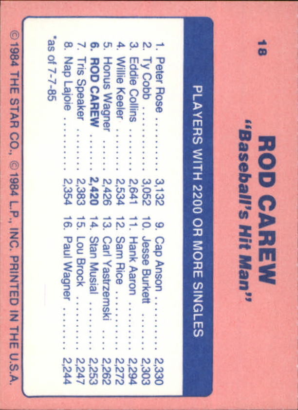 1985 Star Carew #18 Rod Carew UER/Players with 2200+ Singles/Paul Wa back image