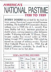 1985 Big League Collectibles 30s #55 Bobby Doerr back image