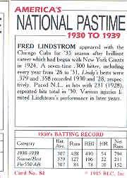 1985 Big League Collectibles 30s #84 Fred Lindstrom back image
