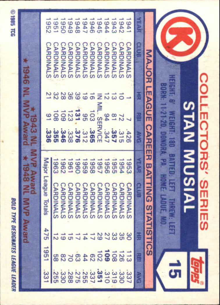 1985 Circle K #15 Stan Musial back image