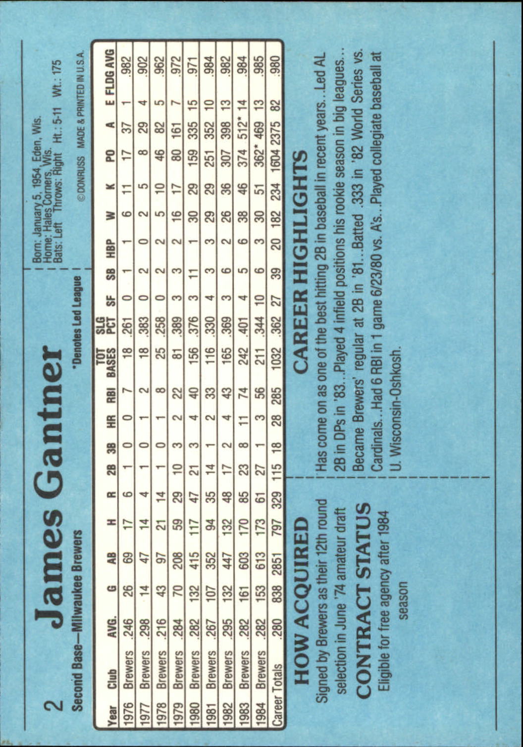 1985 Donruss Action All-Stars #2 Jim Gantner back image