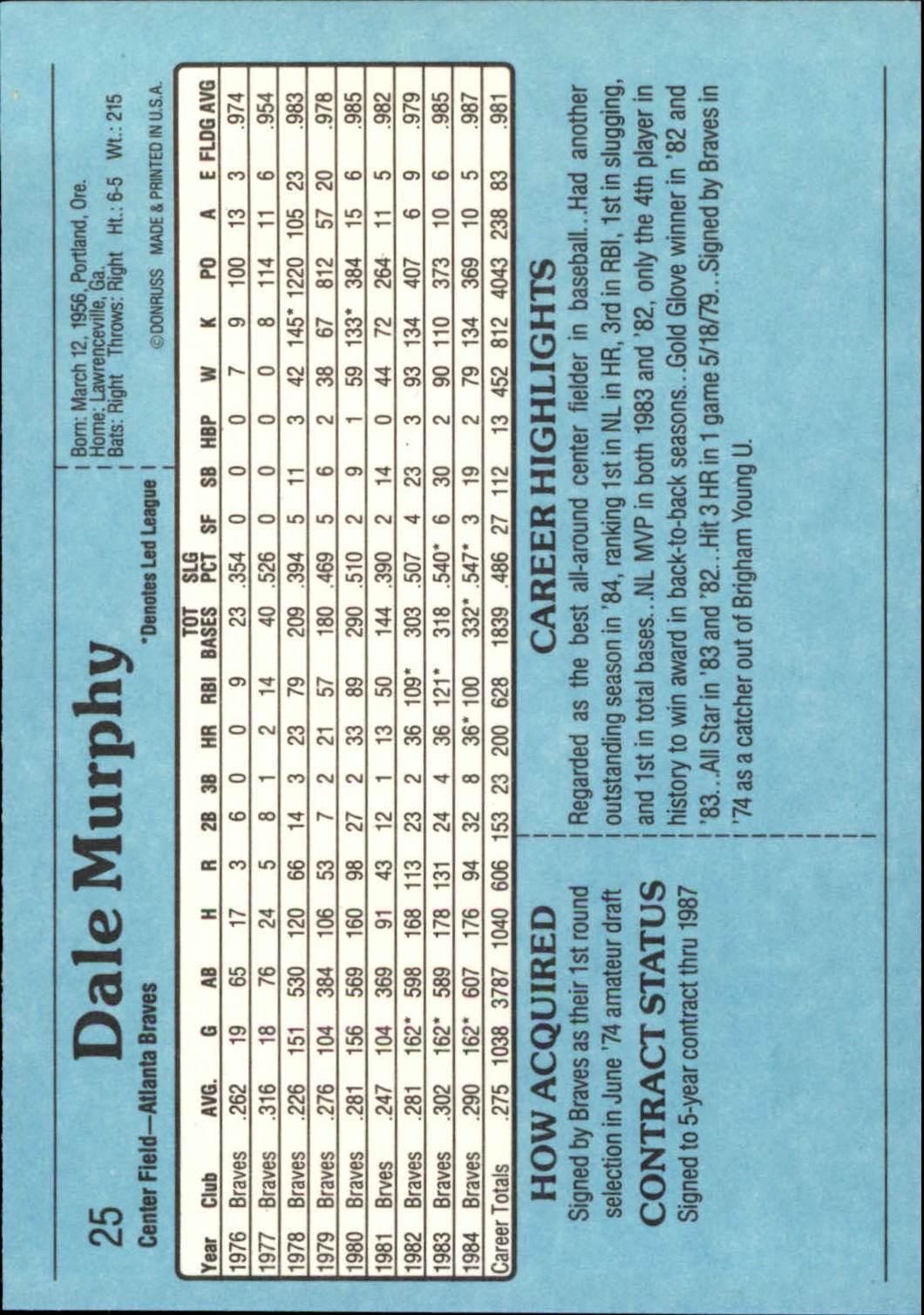 1985 Donruss Action All-Stars #25 Dale Murphy back image