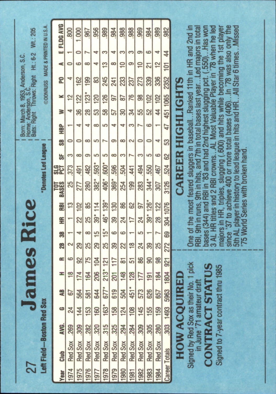 1985 Donruss Action All-Stars #27 Jim Rice back image