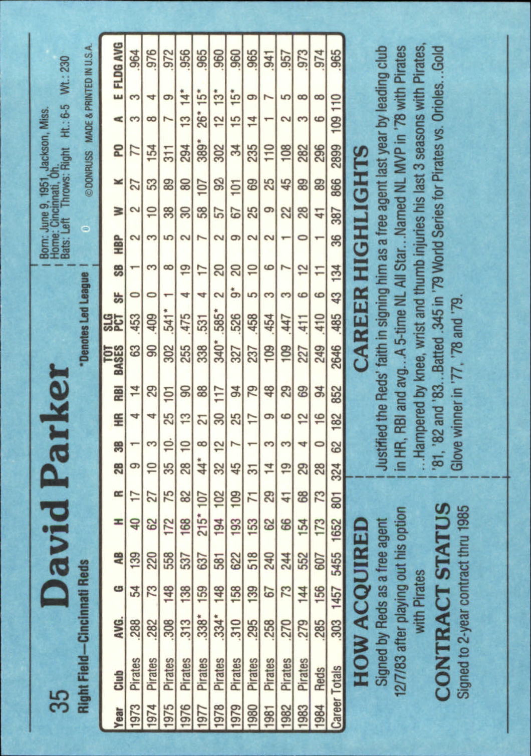1985 Donruss Action All-Stars #35 Dave Parker back image