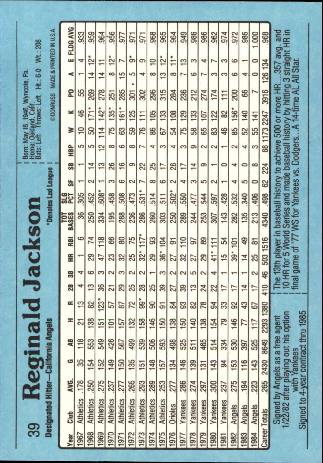 B2041- 1985 Donruss Action All-stars BB #s 1-60  -You Pick- 15+ FREE US SHIP