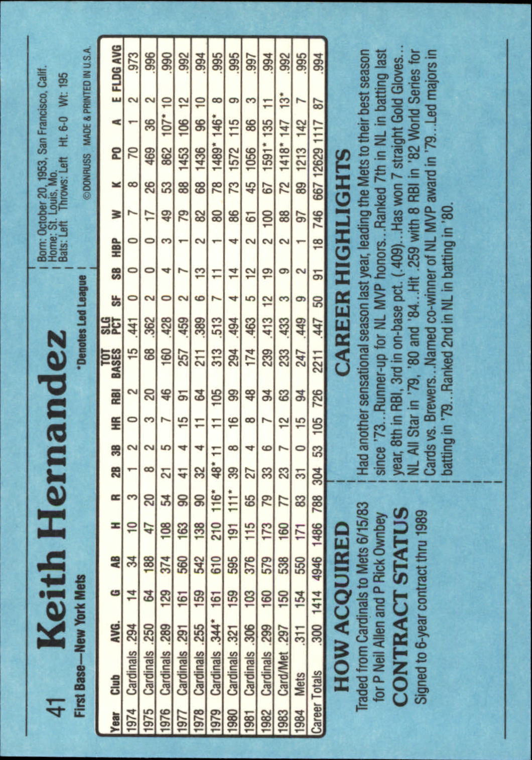 1985 Donruss Action All-Stars #41 Keith Hernandez back image