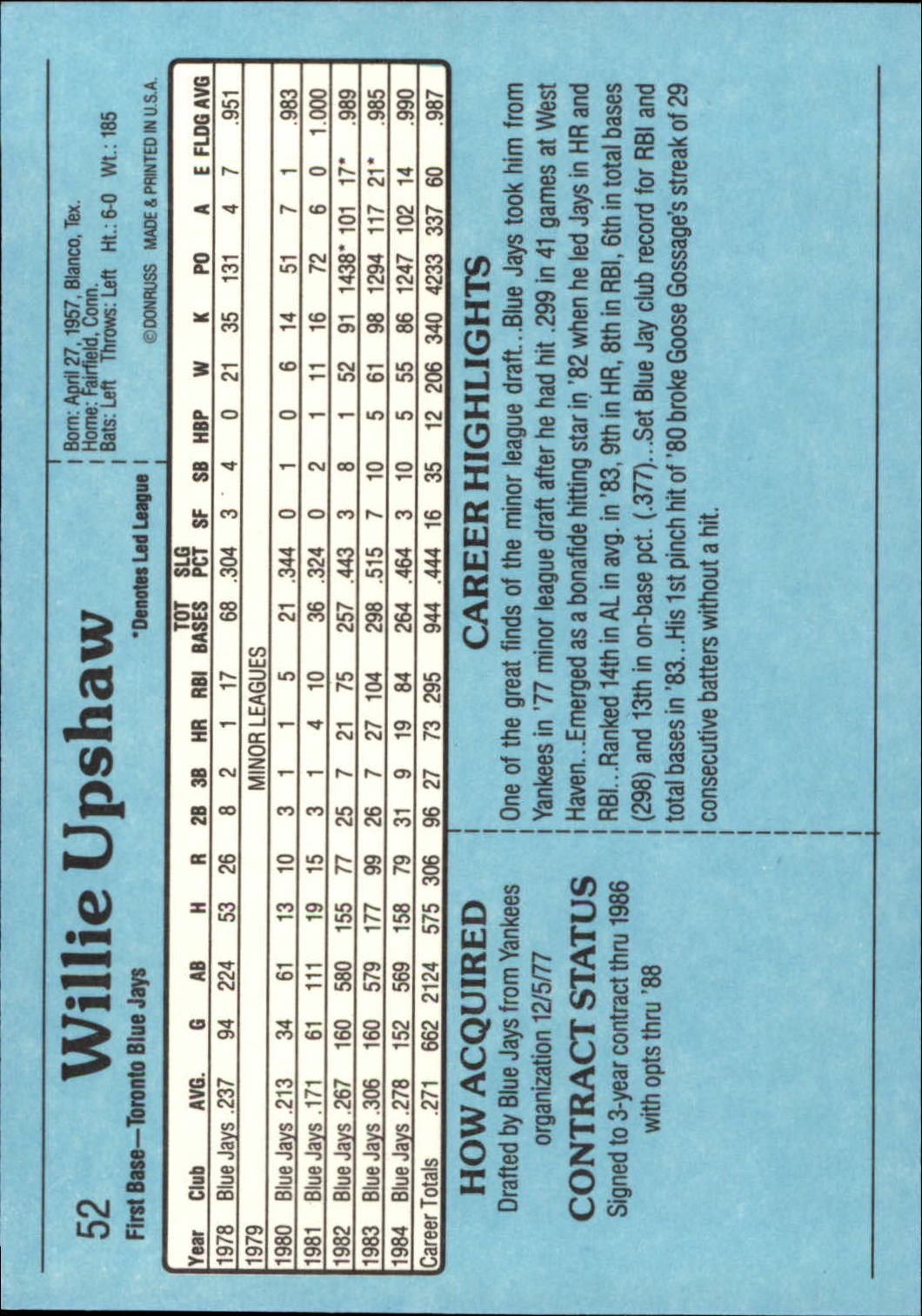 1985 Donruss Action All-Stars #52 Willie Upshaw back image