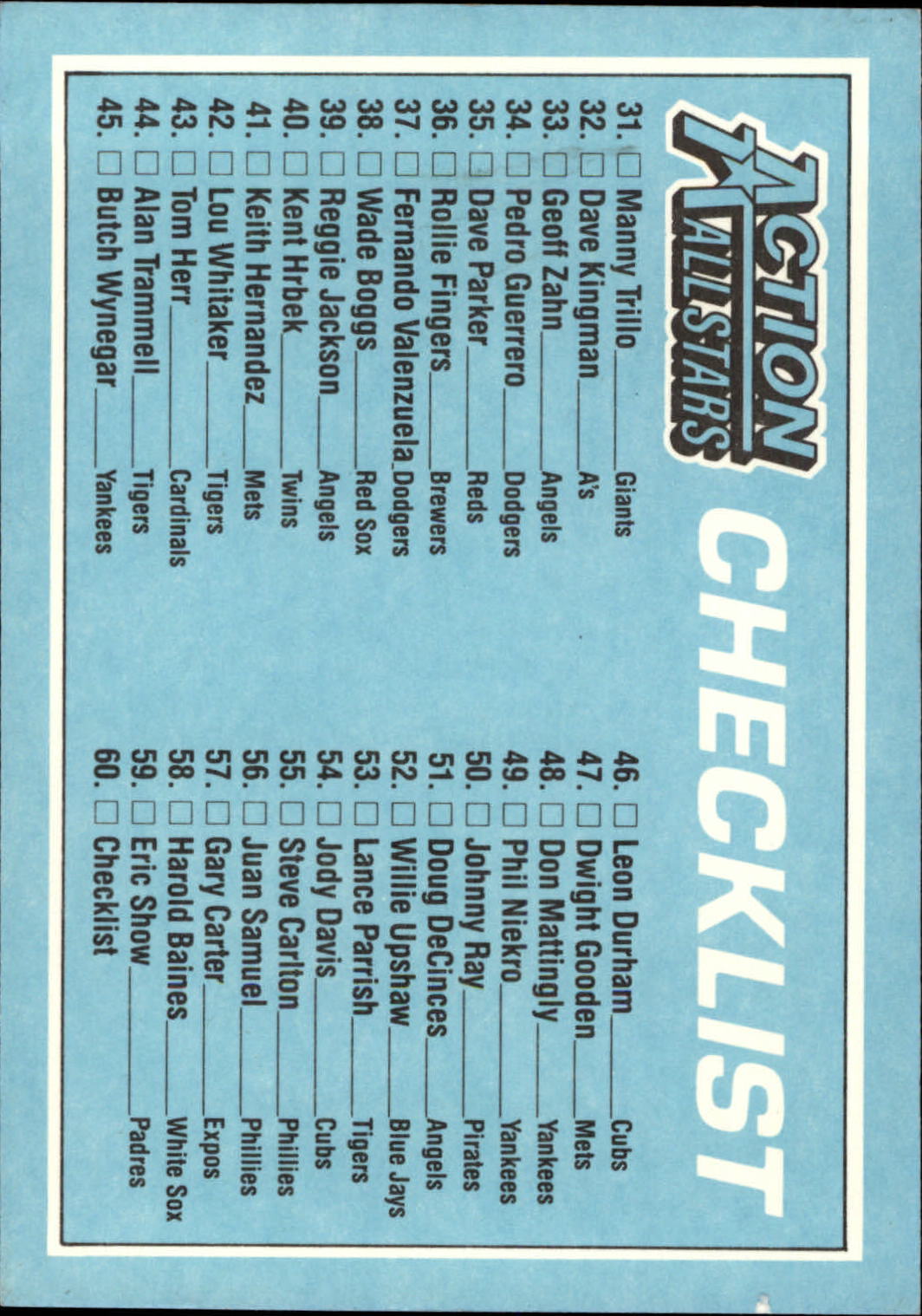 1985 Donruss Action All-Stars #60 Checklist Card back image