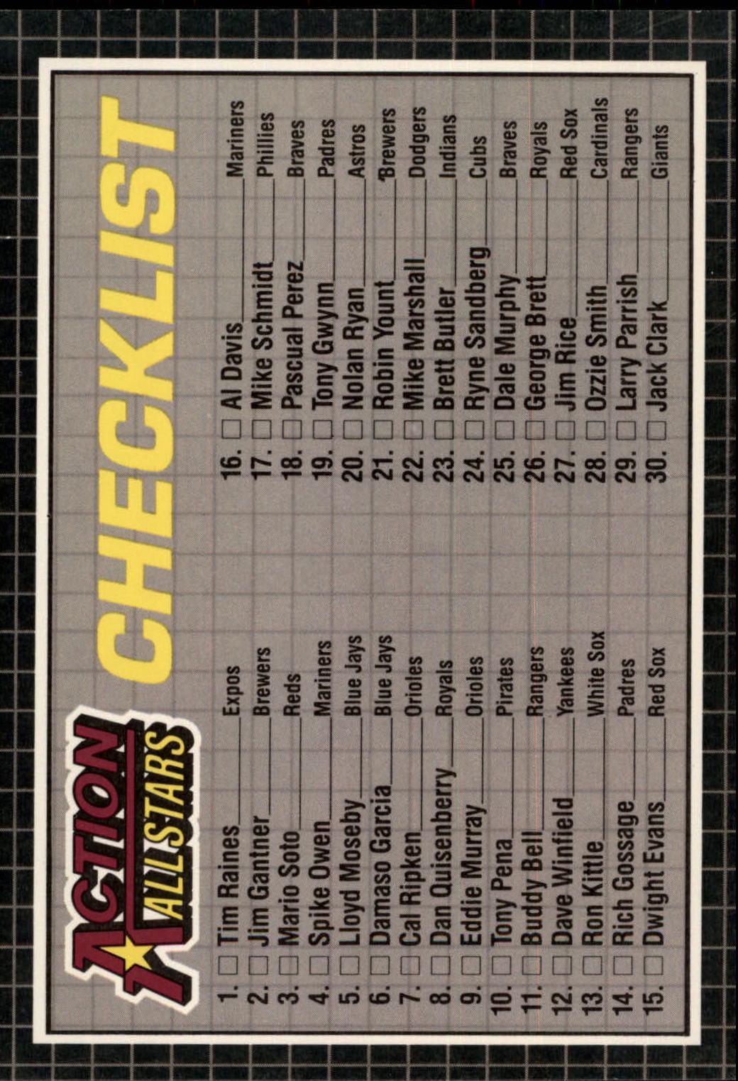 1985 Donruss Action All-Stars #60 Checklist Card