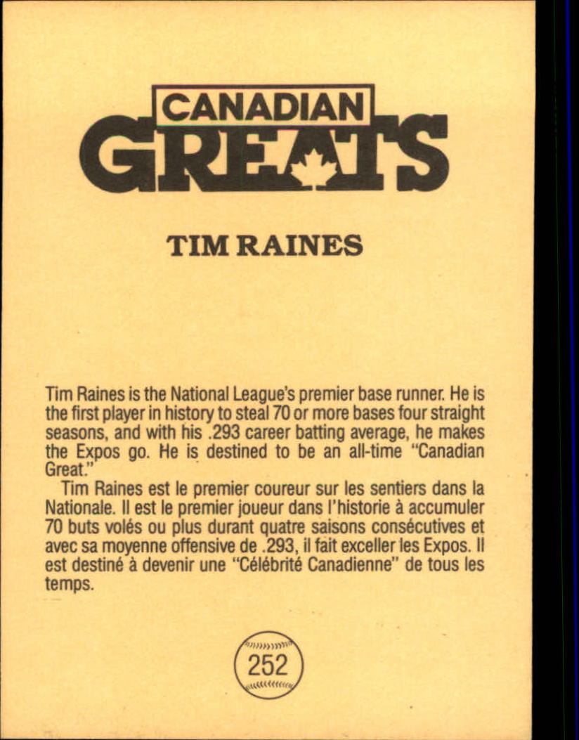 1985 Leaf/Donruss #252 Tim Raines CG back image